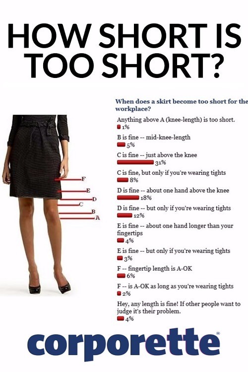 When Is A Skirt Too Short For Work The Endless Night